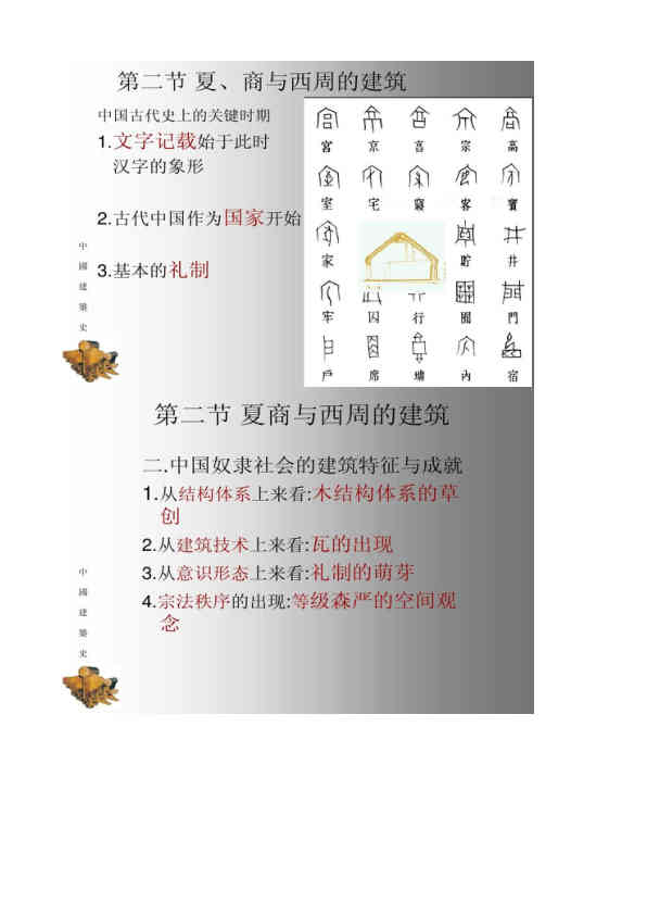 【图文】夏商周