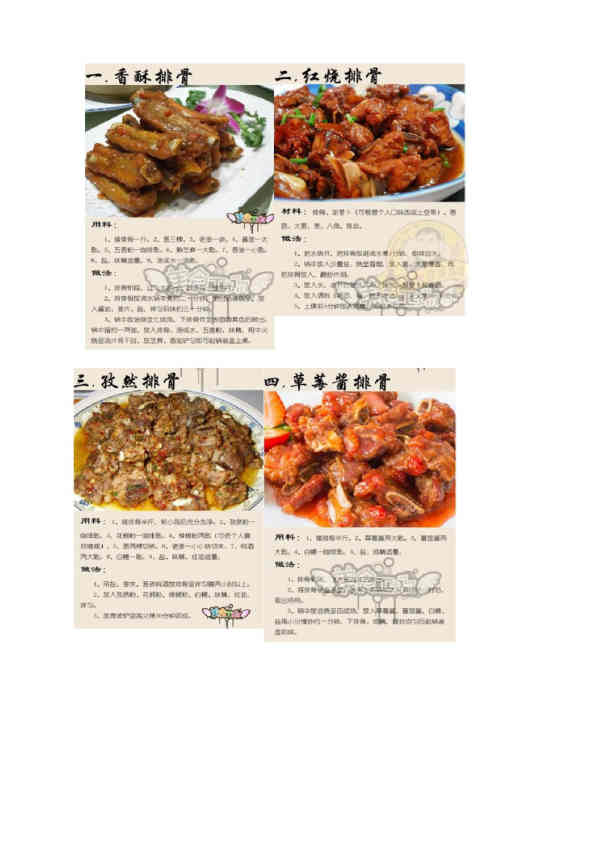 【图文】排骨的8种烹饪方法