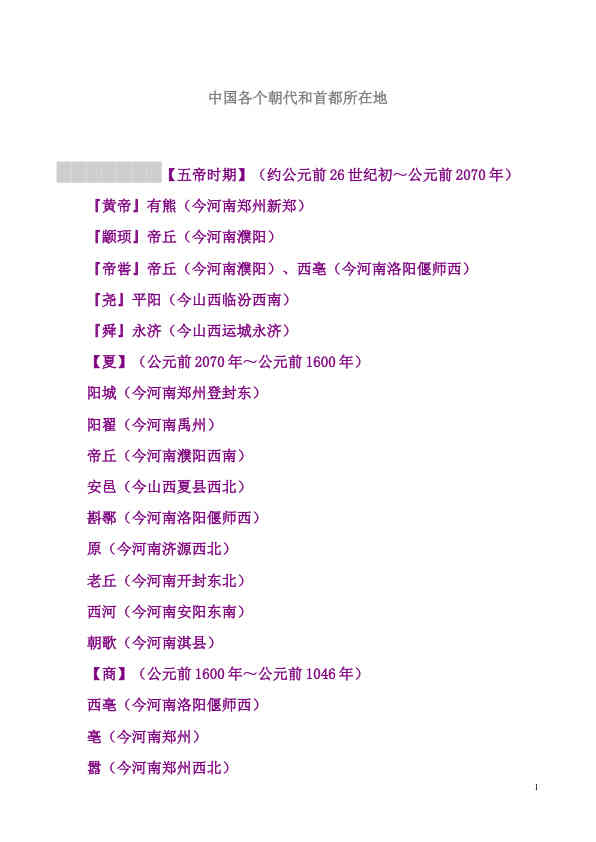 中国各个朝代和首都所在地