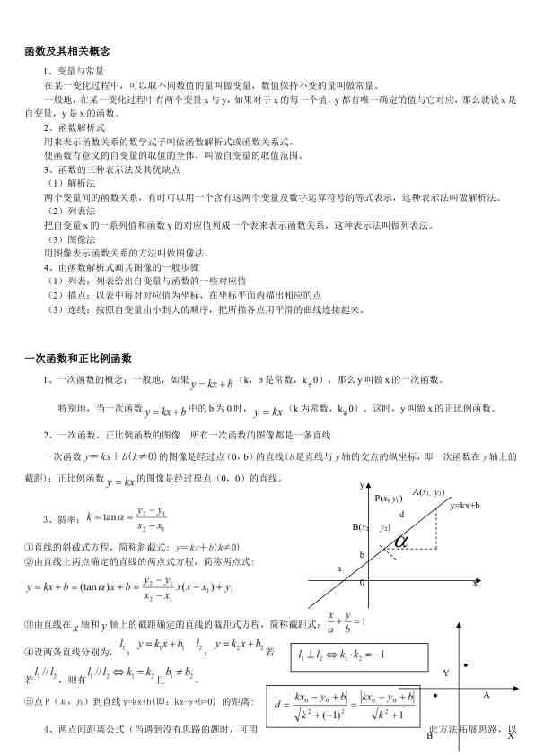 初中函数概念大全