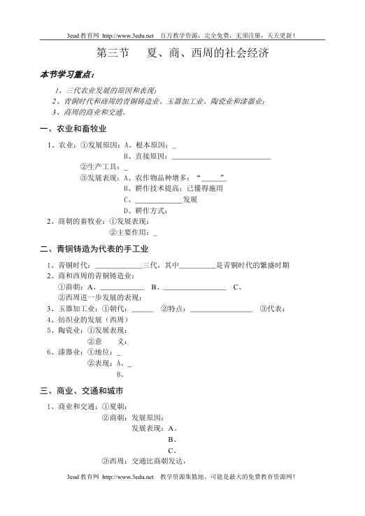 夏商周经济