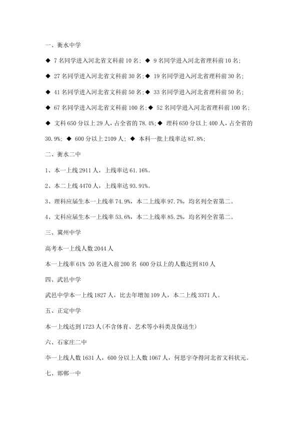 河北高中排名