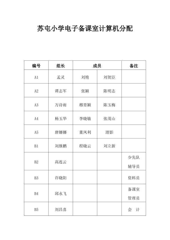 计算机分配