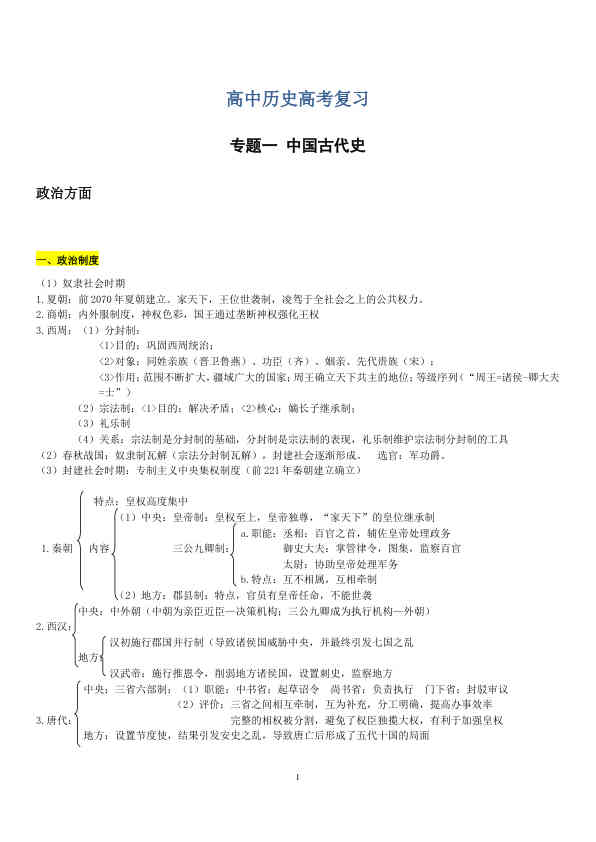 高中历史高考复习