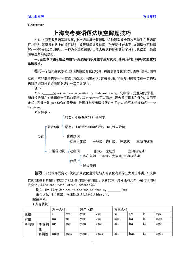 高中英语